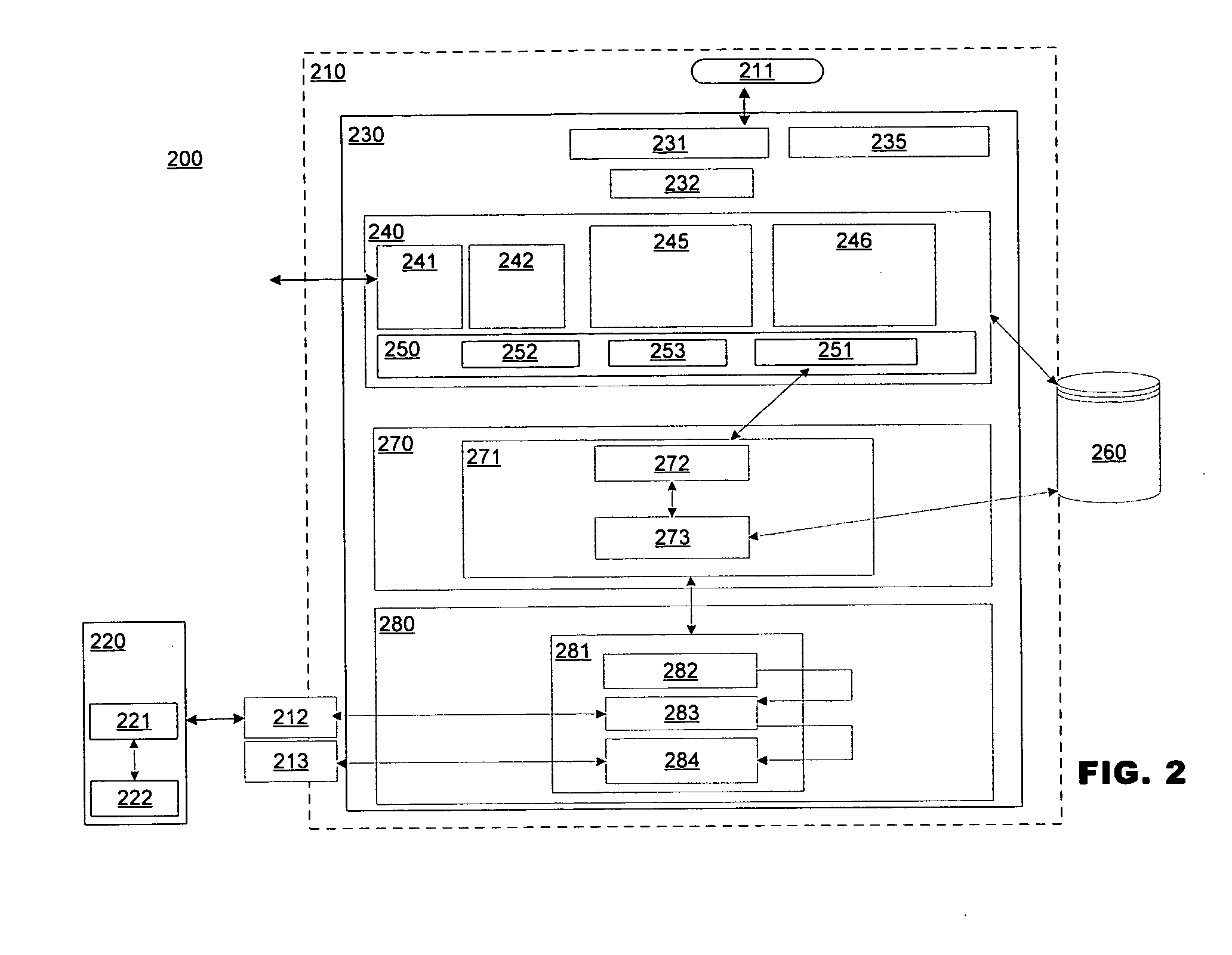 Method and system for providing flexible vehicle communication within a vehicle communications system