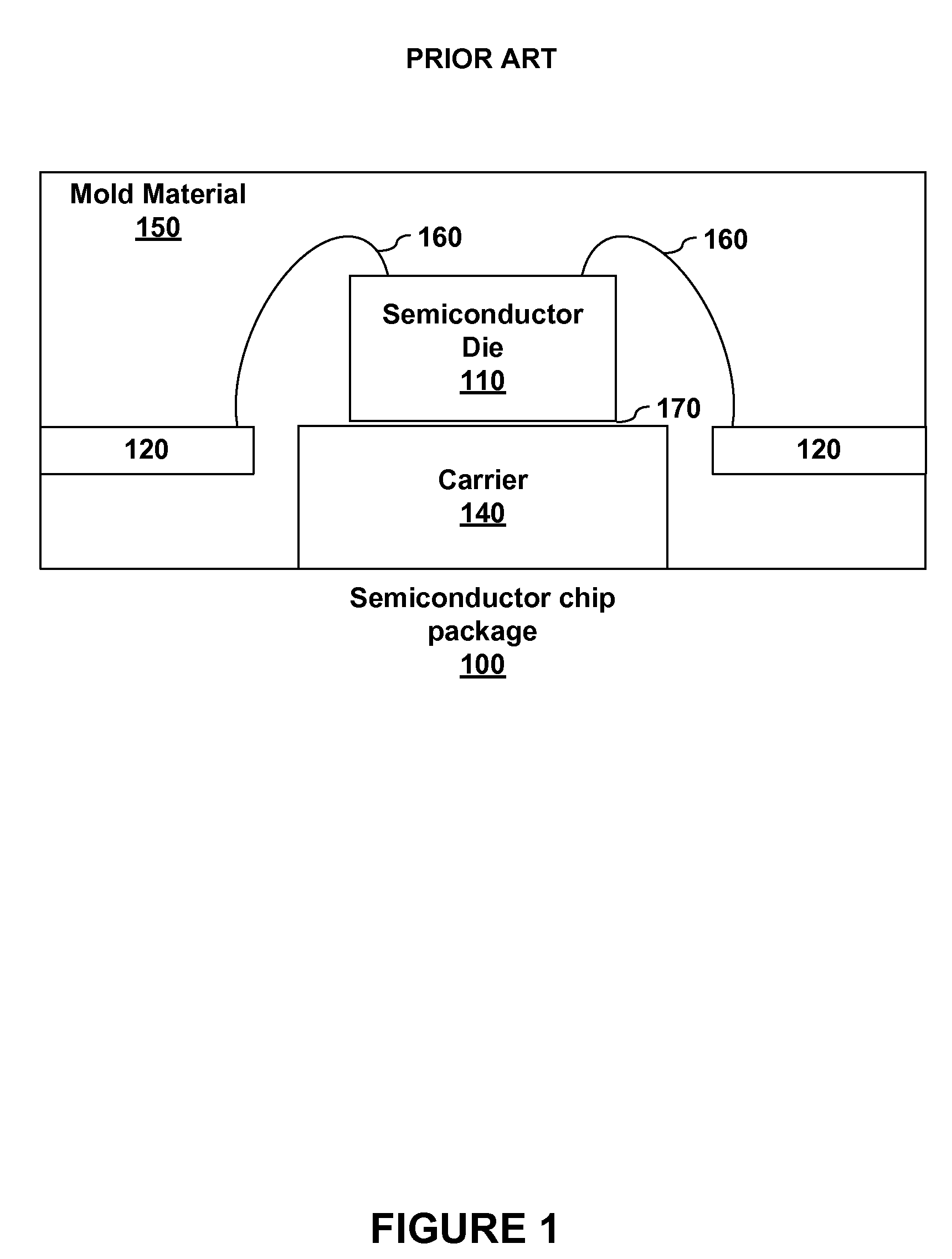 Thermally Enhanced Semiconductor Package