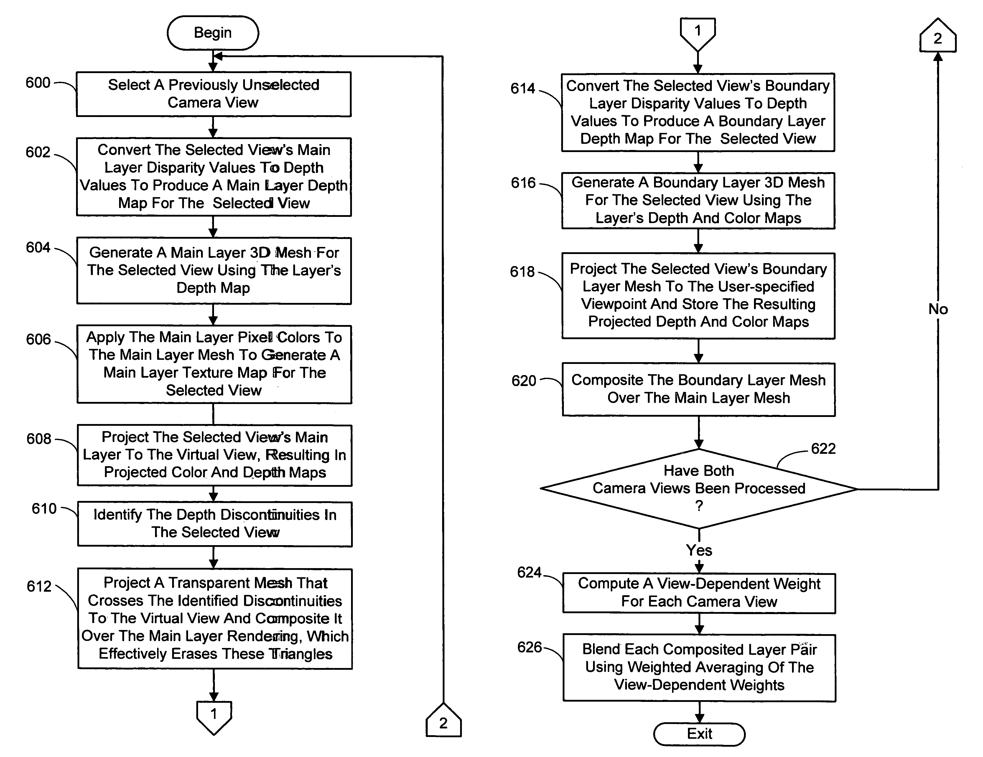 Real-time rendering system and process for interactive viewpoint video