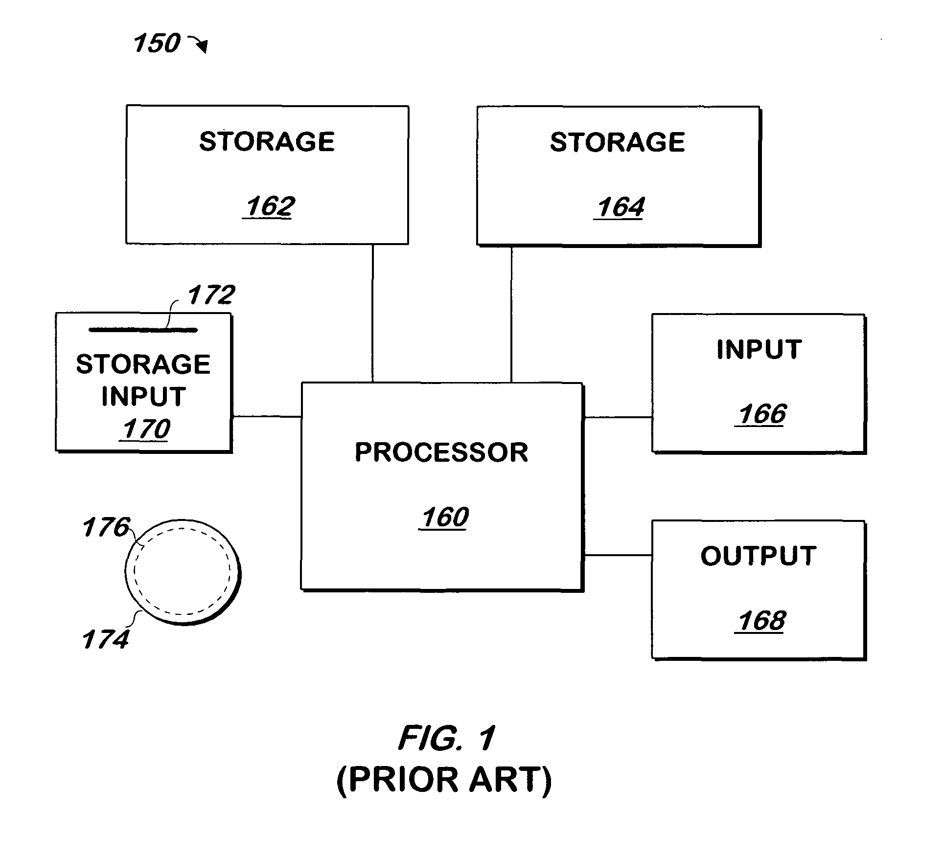 Method and apparatus for simplified, policy-driven authorizations