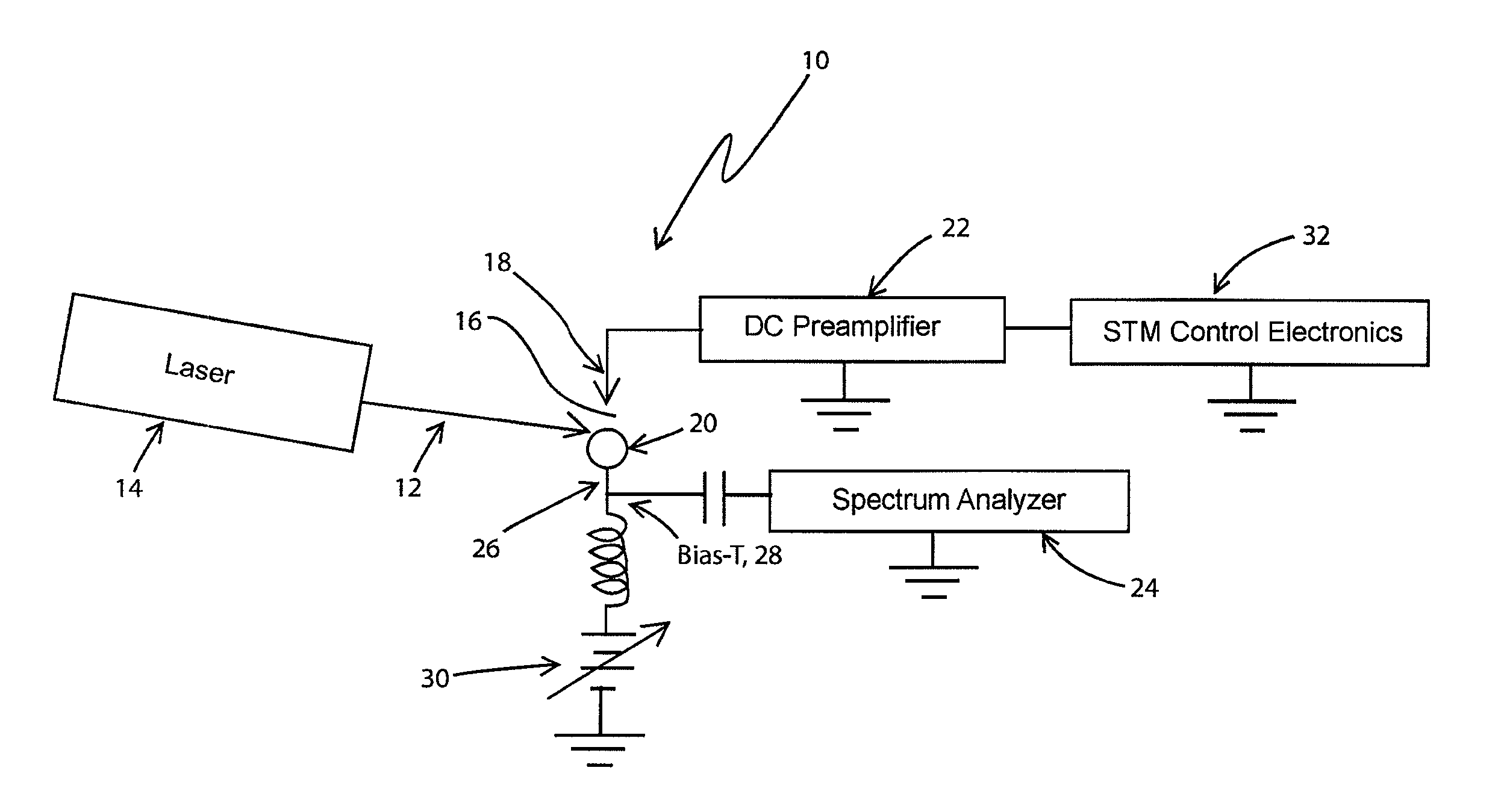 Generation of a frequency comb and applications thereof