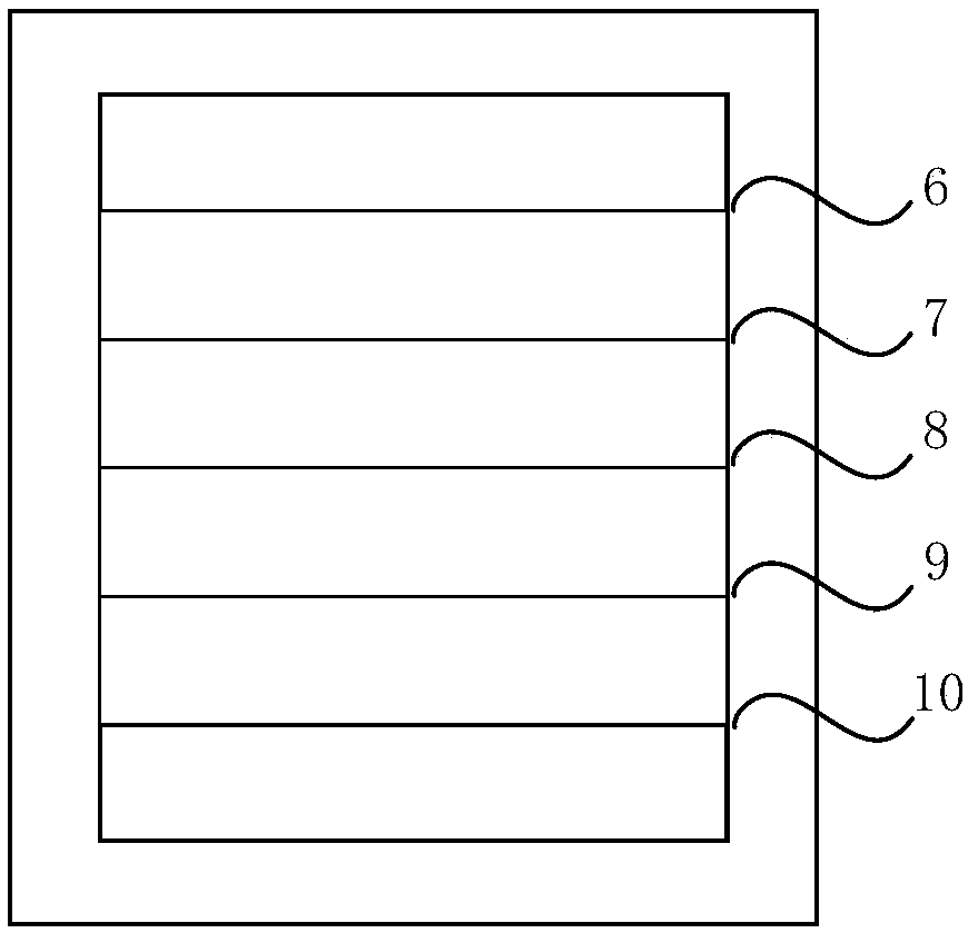 An occlusion detection method based on block correlation