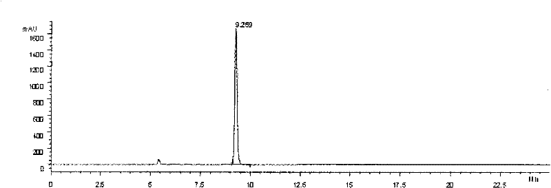 Method for preparing high-purity protocatechualdehyde from salvia miltiorrhiza