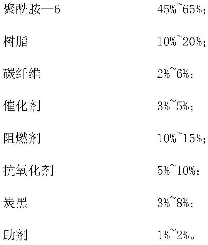 Preparation method of high-strength nylon