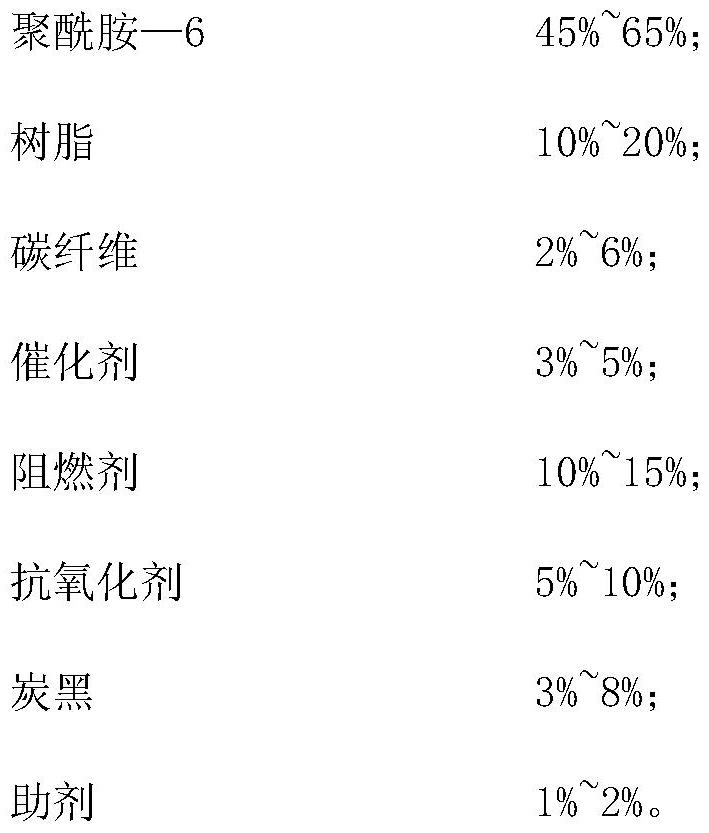 Preparation method of high-strength nylon