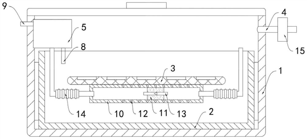 A self-ventilating water bath constant temperature oscillator