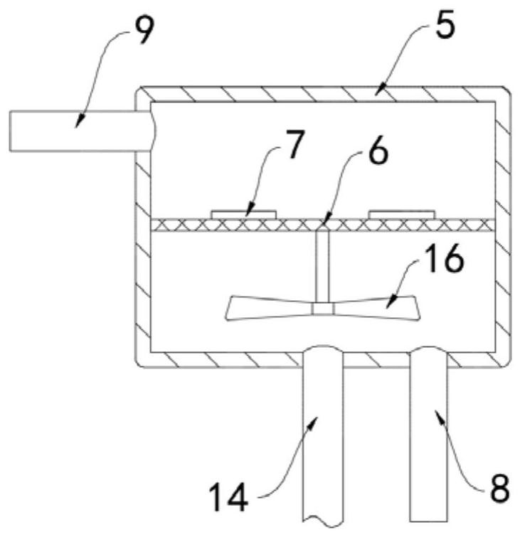 A self-ventilating water bath constant temperature oscillator