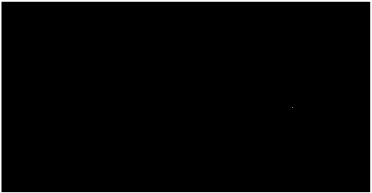 Kinect-based pallet dynamic identification and location method and system, and medium