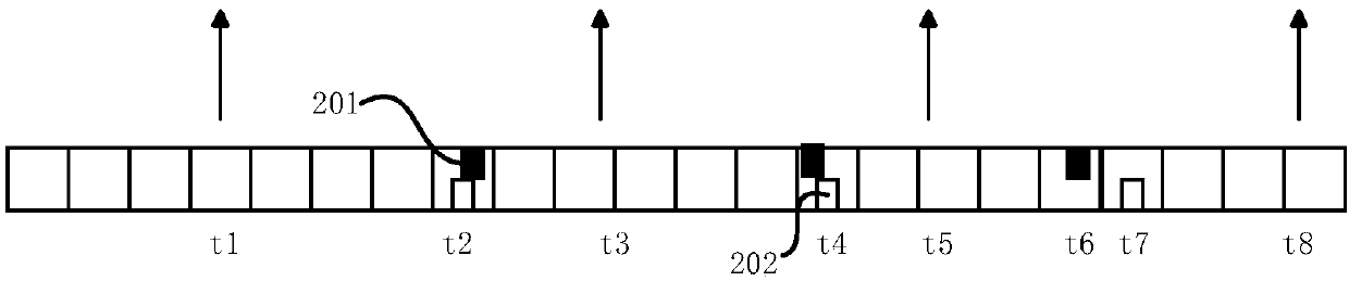 Channel state information measurement method, terminal and computer storage medium