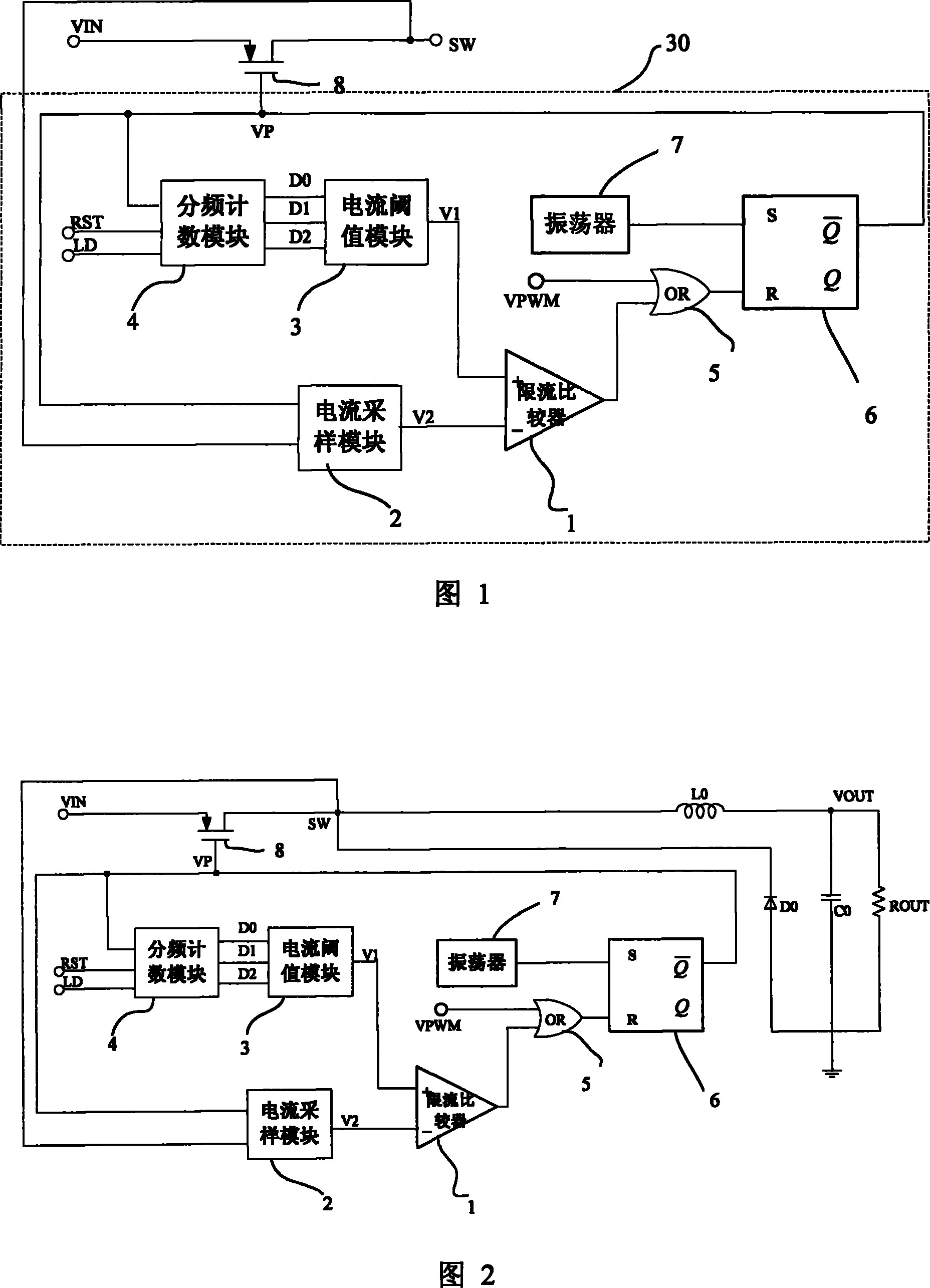 A soft start circuit for PDM DC-DC switching power supply