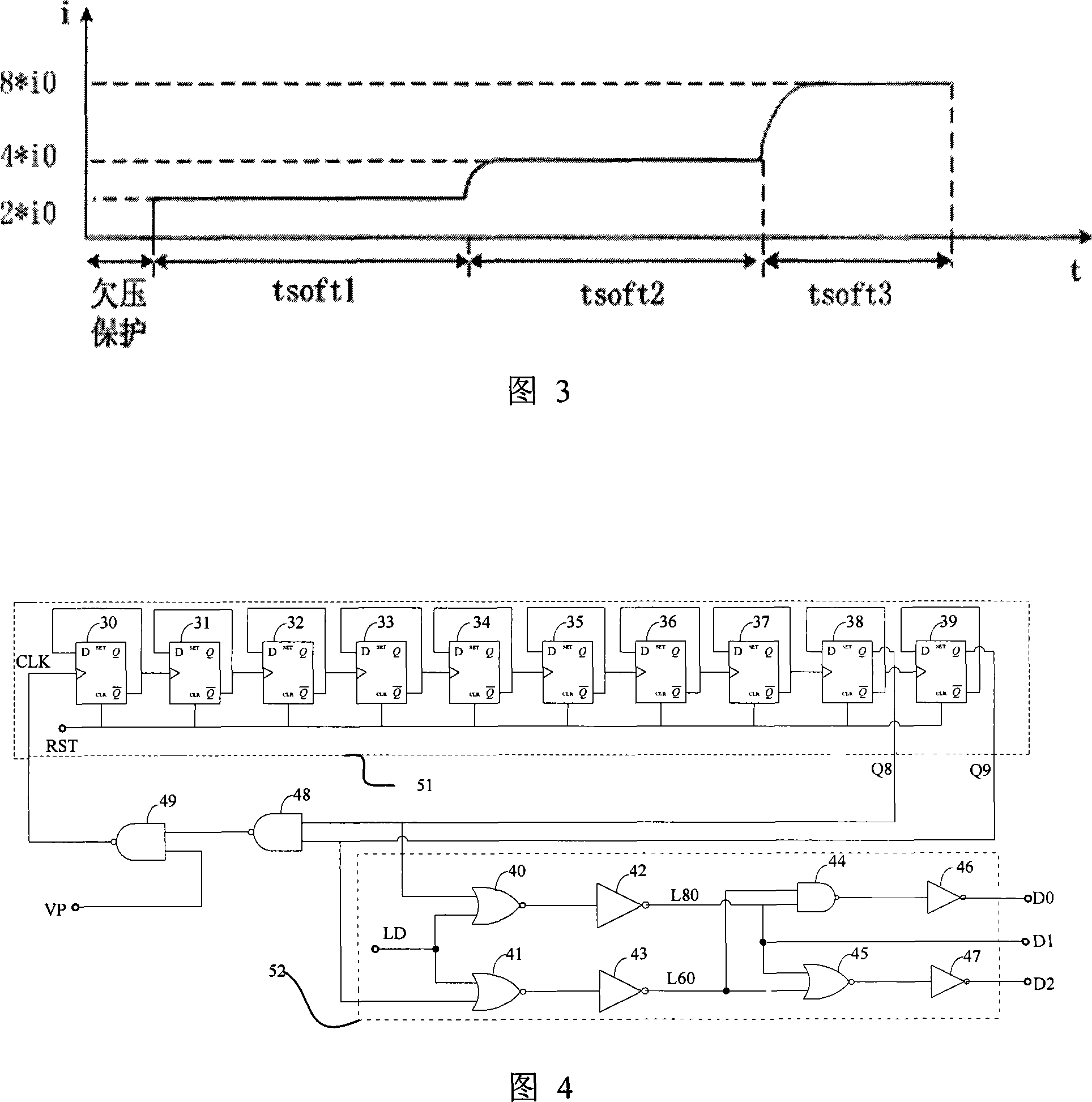 A soft start circuit for PDM DC-DC switching power supply