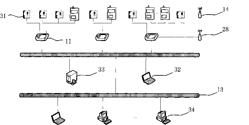 Multi-protocol data acquisition gateway for intelligent building and data acquisition method thereof