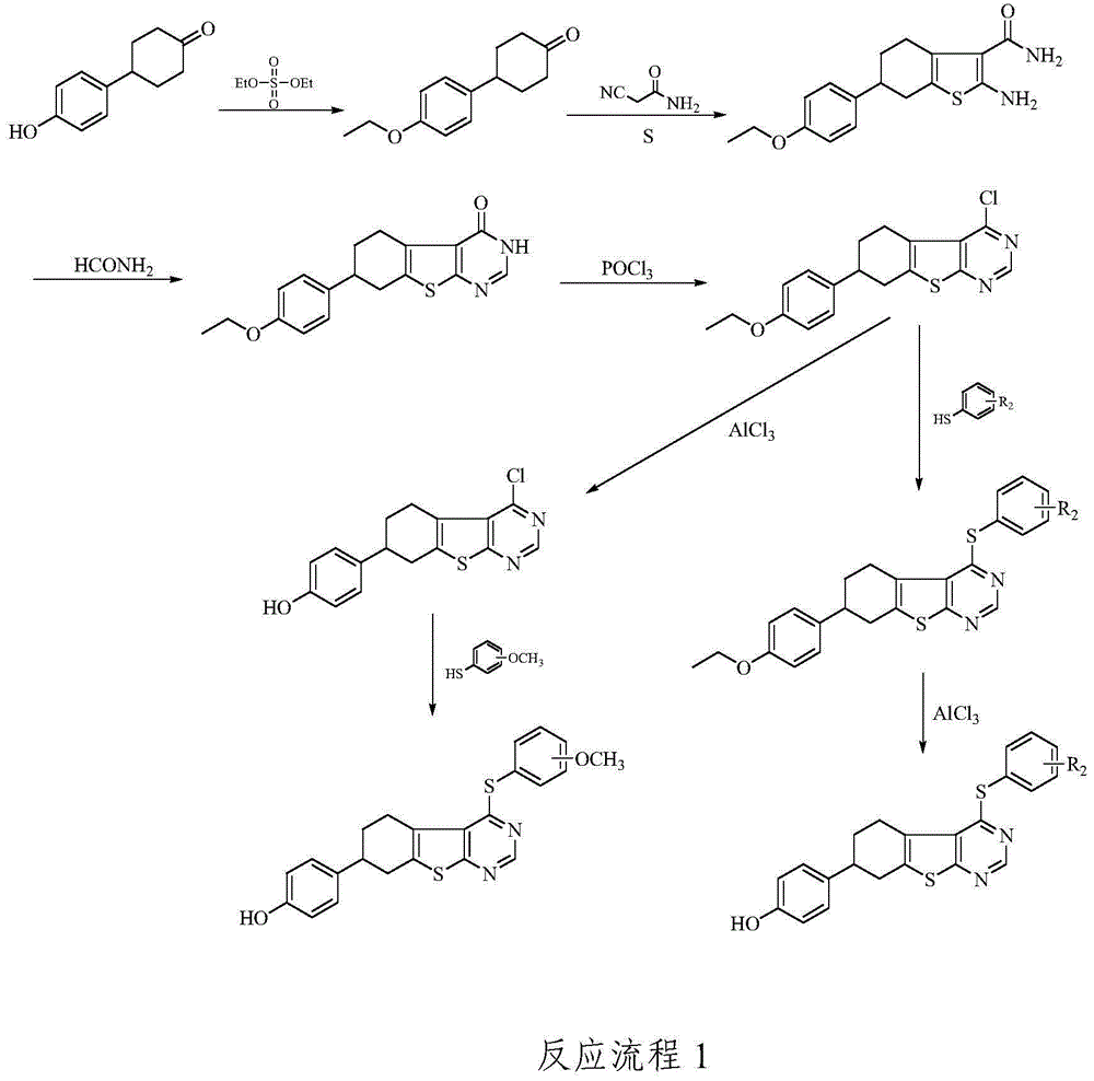 Tetrahydro-benzo[4,5]thieno[2,3-d]pyrimidine compound containing thioether structure and application of tetrahydro-benzo[4,5]thieno[2,3-d]pyrimidine compound