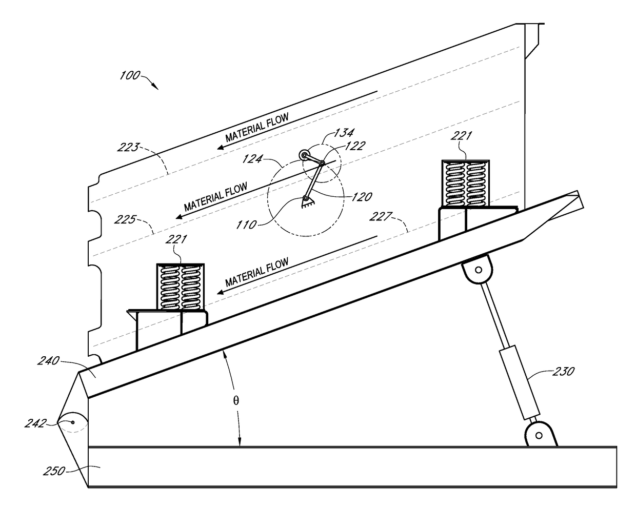 Non-circular acceleration mechanism for a single shaft screen