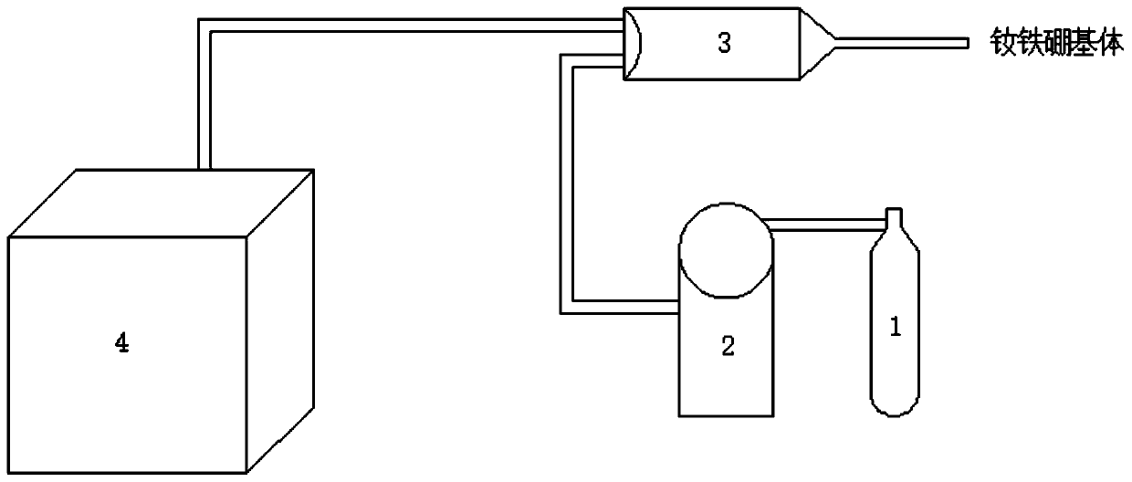 Neodymium-iron-boron magnet surface composite corrosion-resistant coating and preparation method thereof