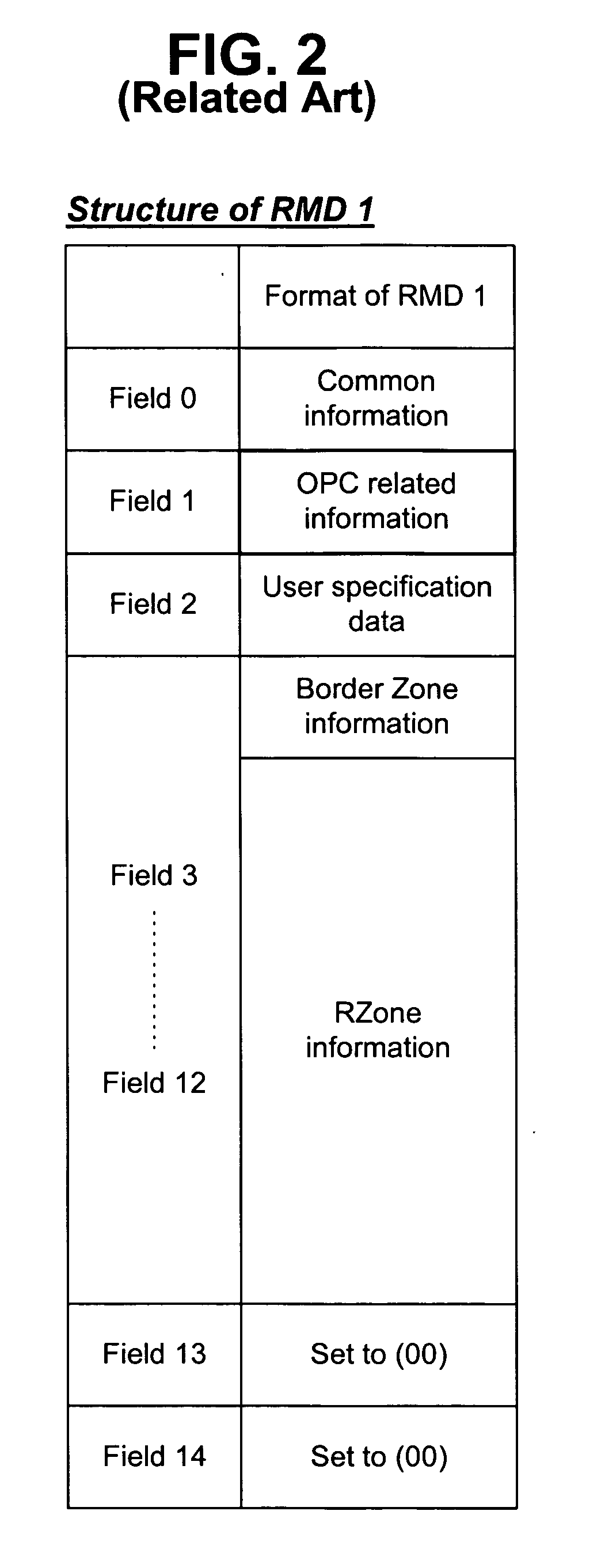 Method for performing optimal recording power calibration in recorder and recording medium therefor