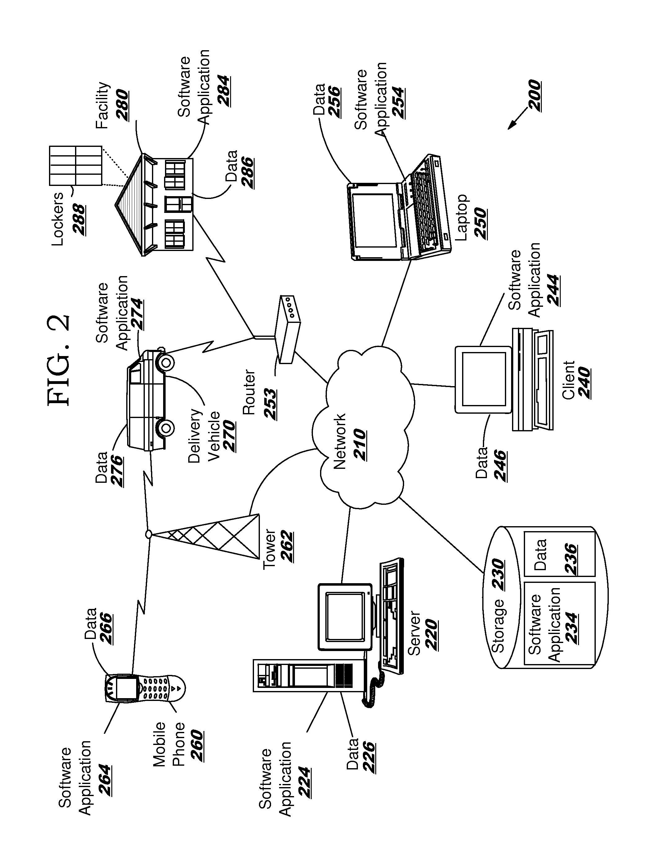 Providing optimized delivery locations for an order