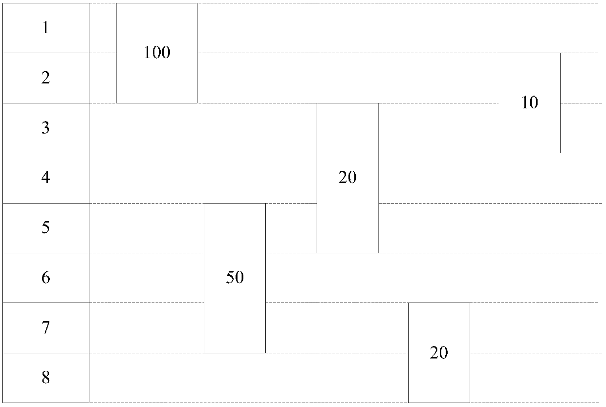 Memory allocation method and device of neural network