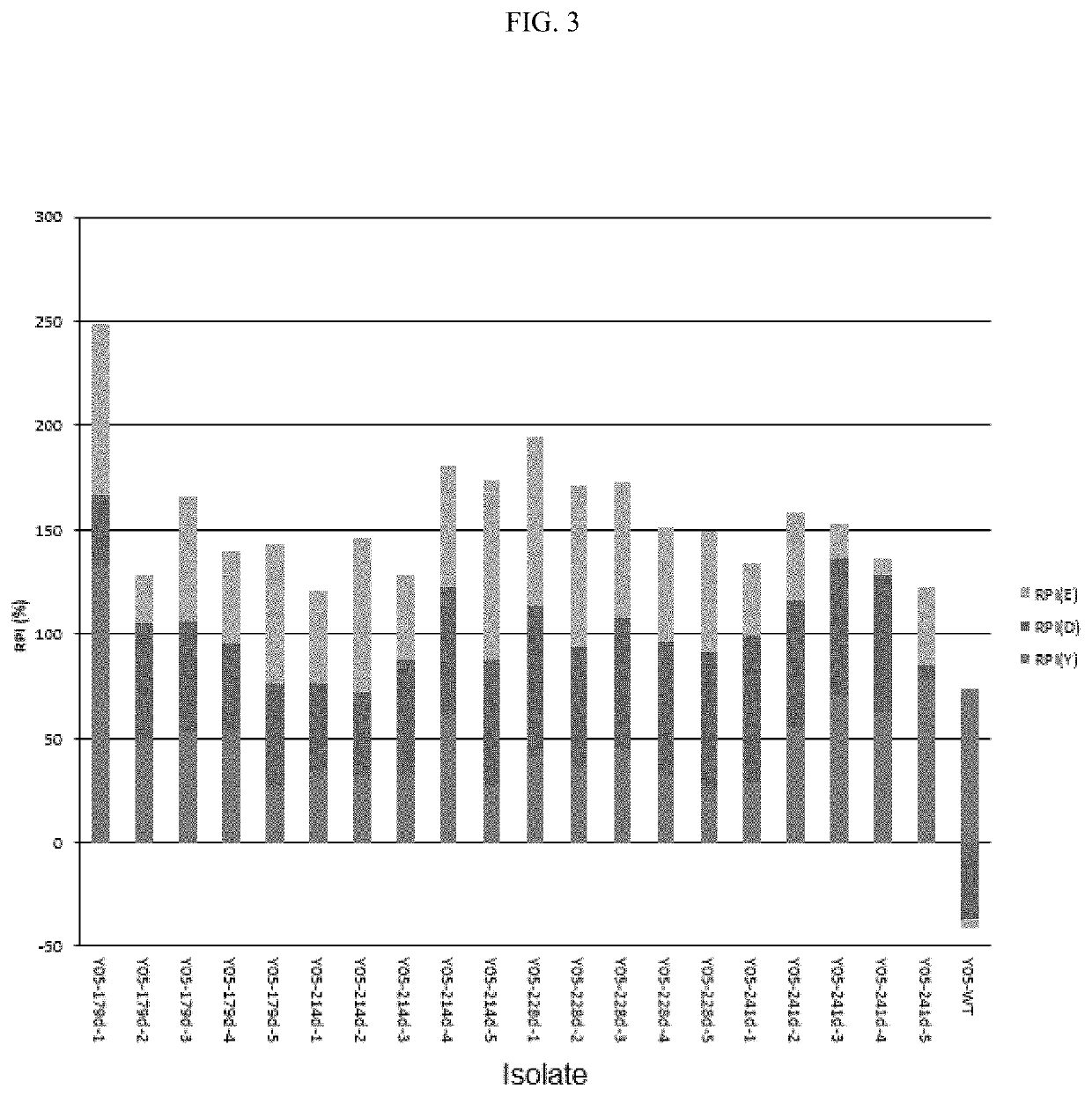 Dessication resistant pseudomonad strains and treatment of agricultural maladies therewith