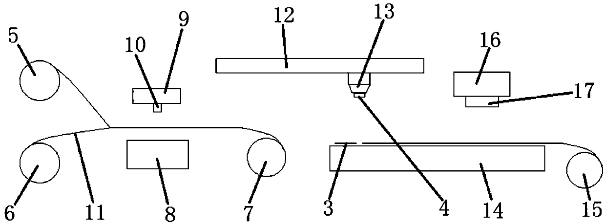 Processing device for splicing-type coil