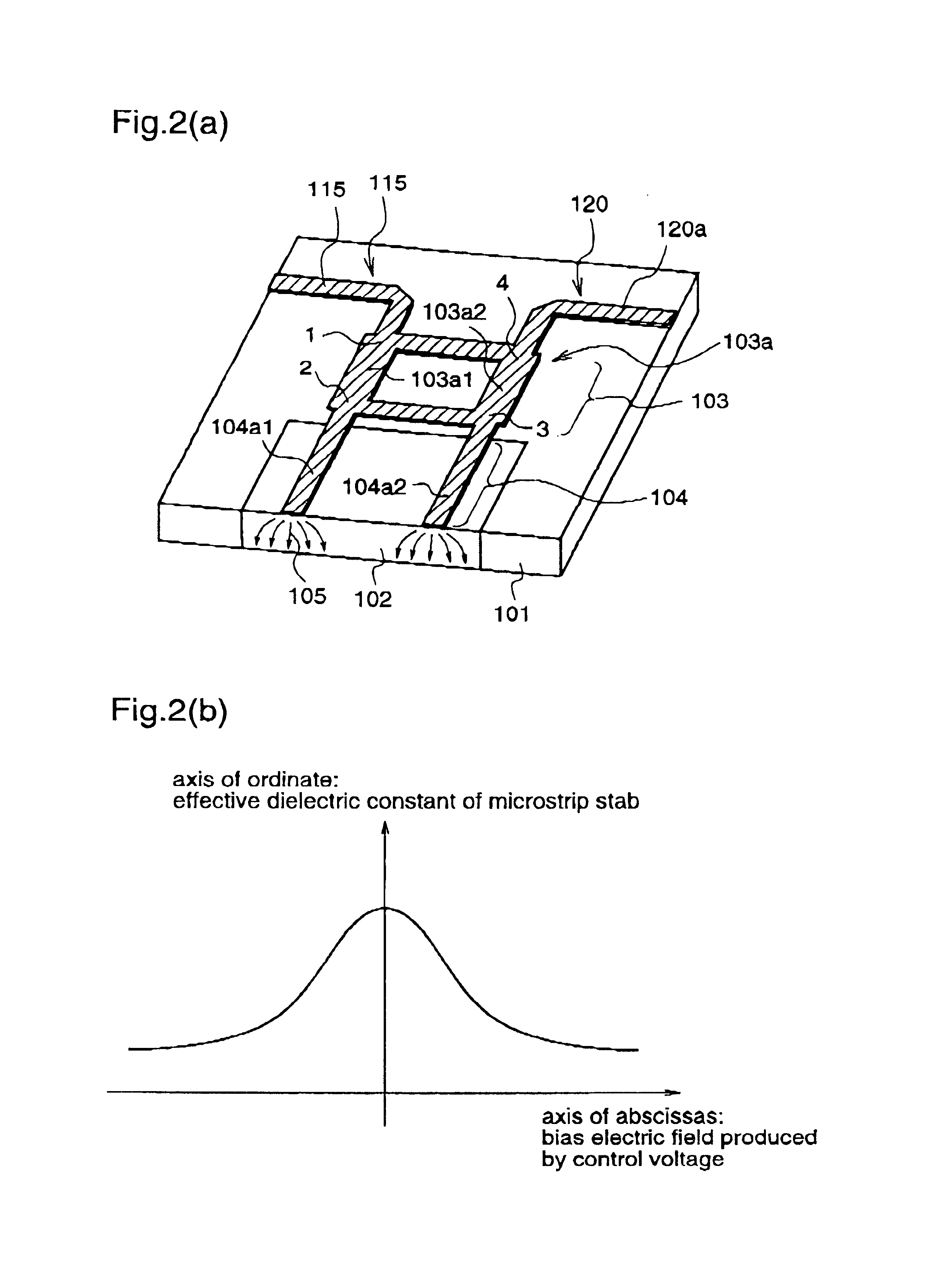 Active phased array antenna and antenna controller