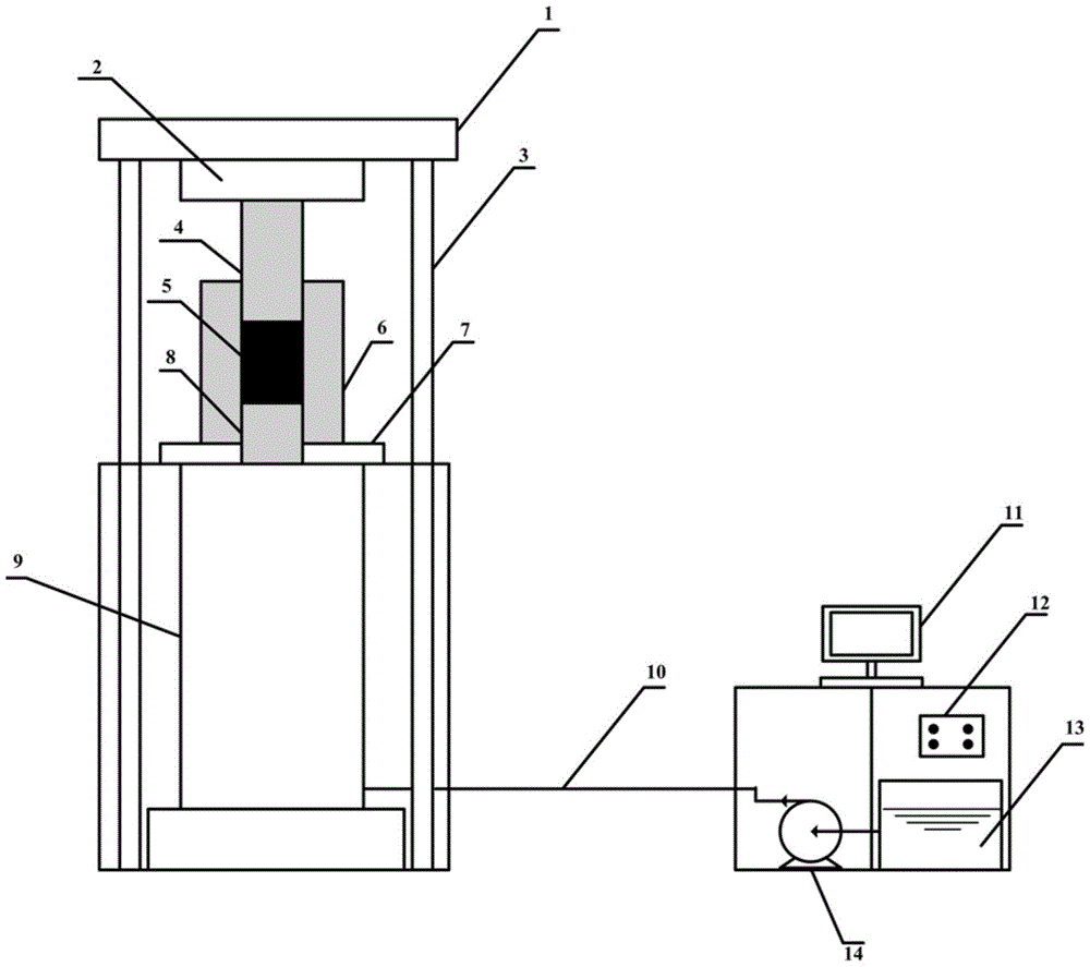 A kind of hydraulic forming device for pressing briquette and its control method