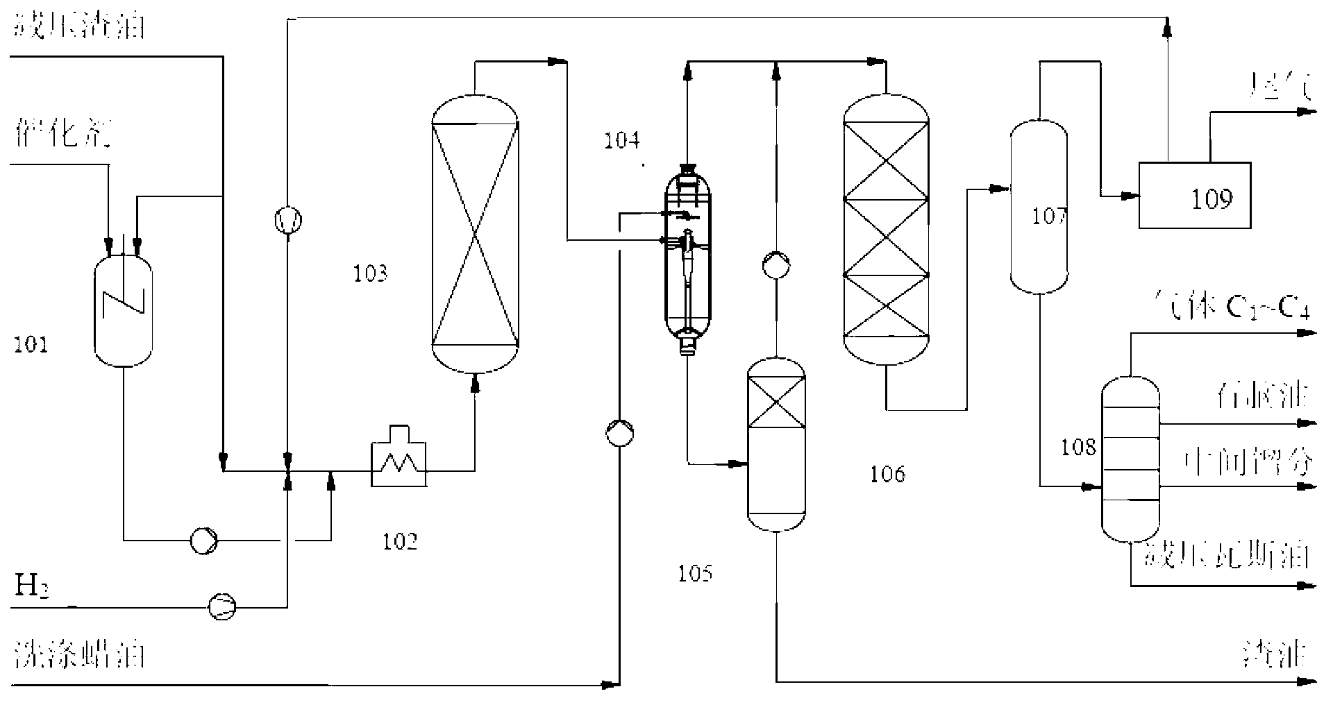 Rotational flow-washing-rotational flow combined hot high-pressure separation method and device in suspended bed hydrogenation process