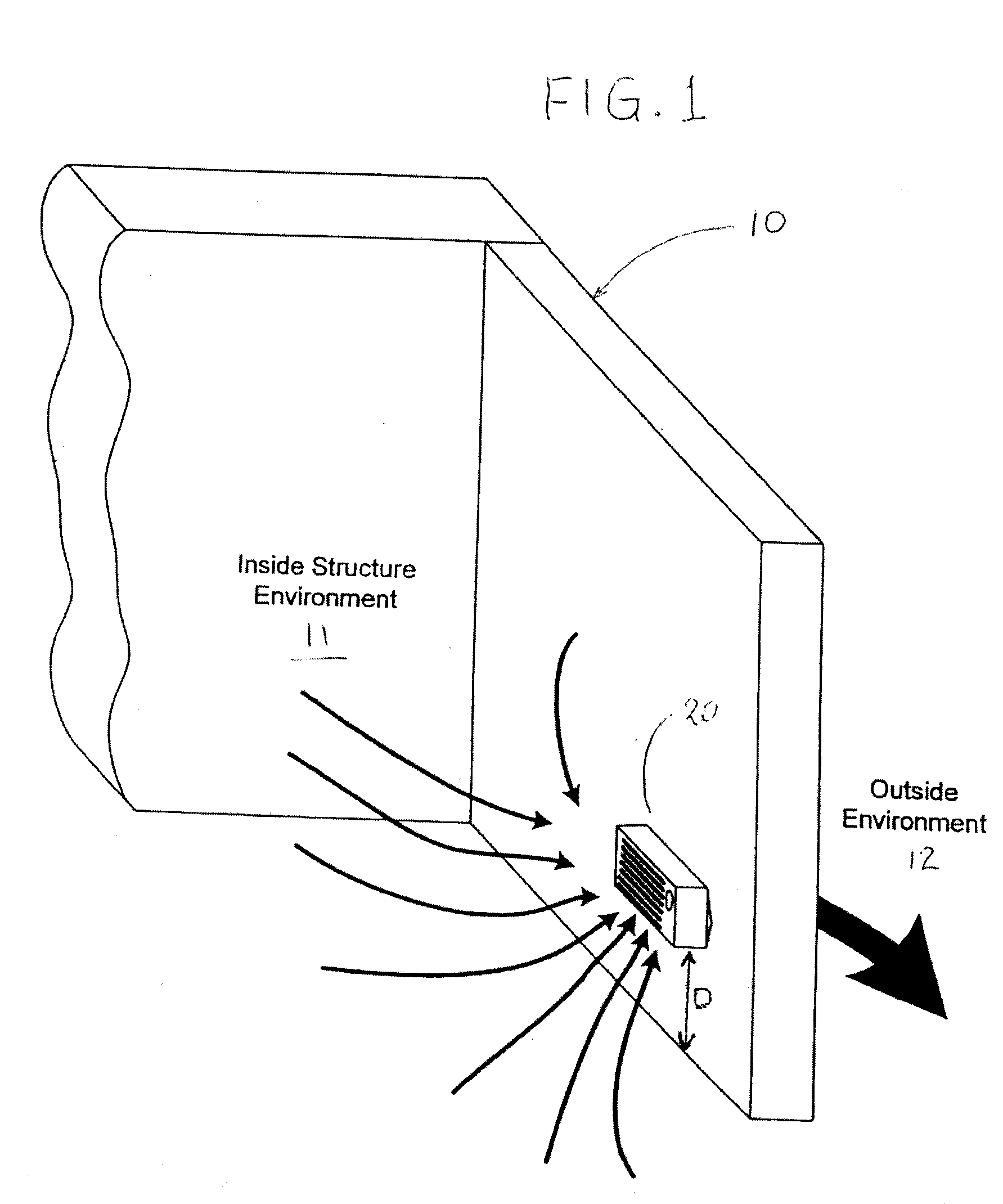 Ventilator Device For Dehumidification