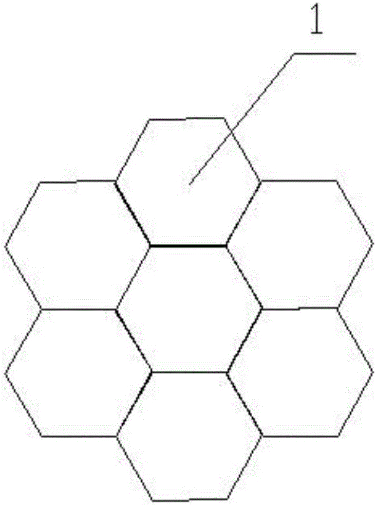 Multi-area temperature-control regulating gasbag