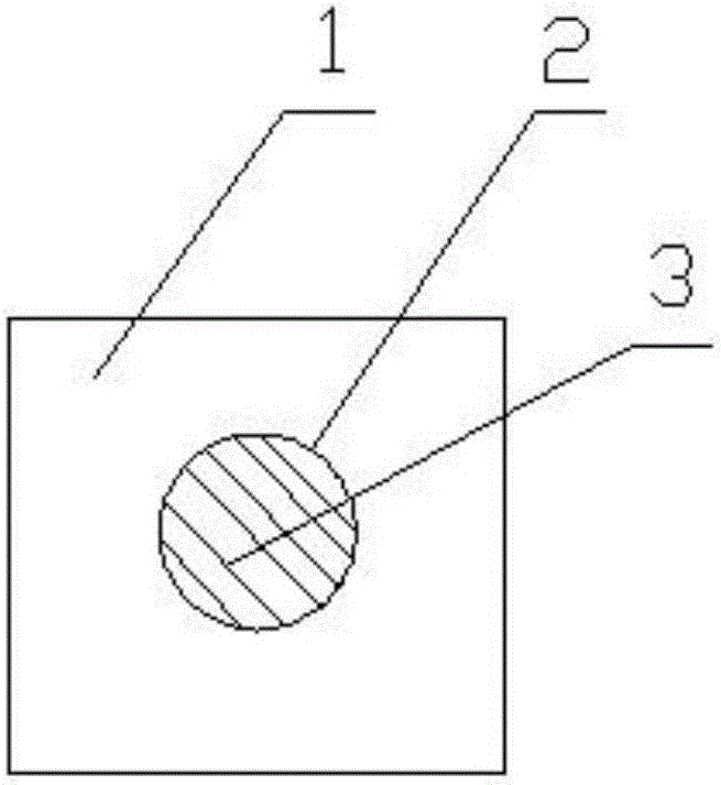 Multi-area temperature-control regulating gasbag