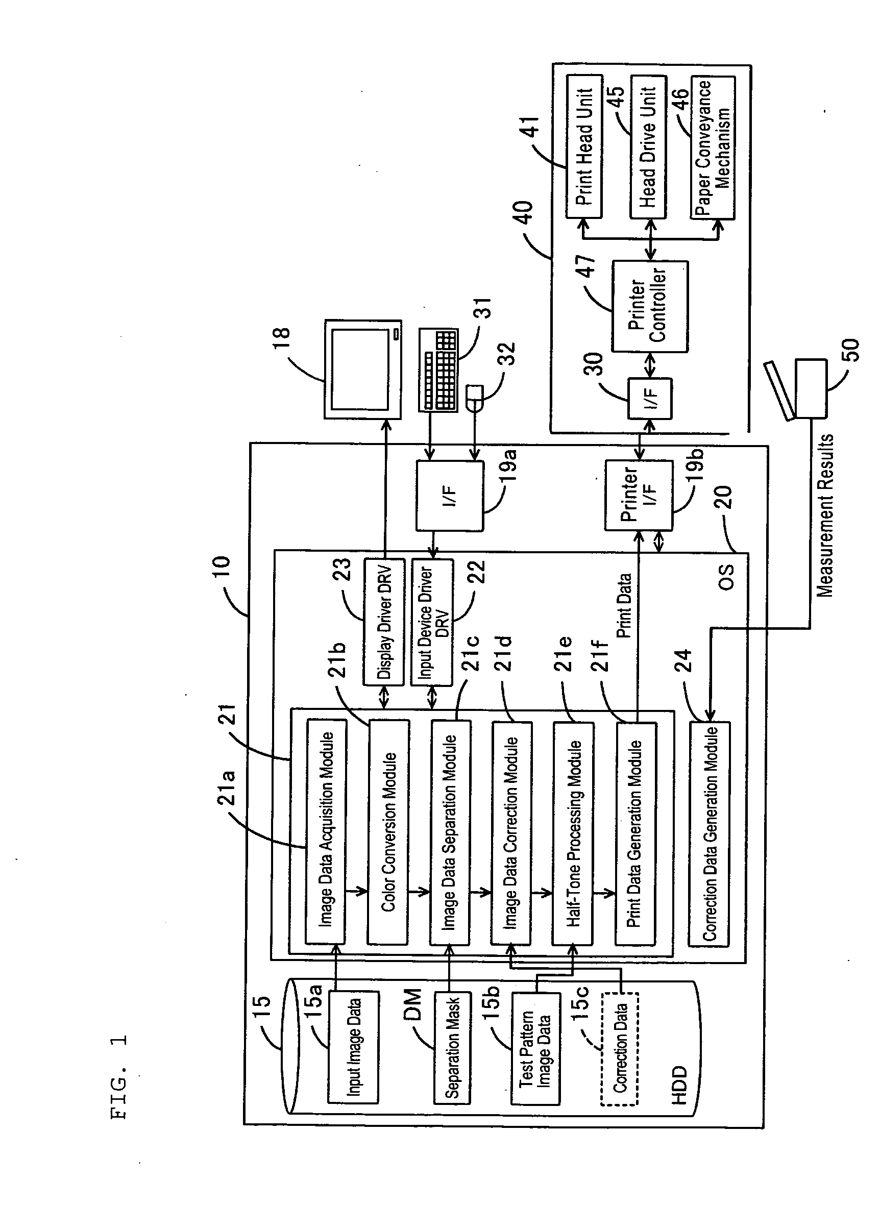 Liquid ejection control apparatus, liquid ejection control method and liquid ejection apparatus