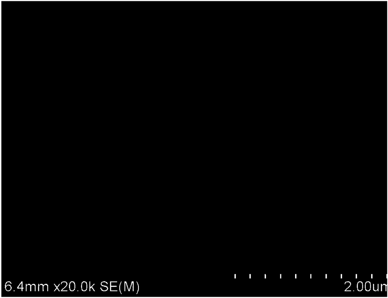 Silicon-vanadium composite oxide and preparation method thereof