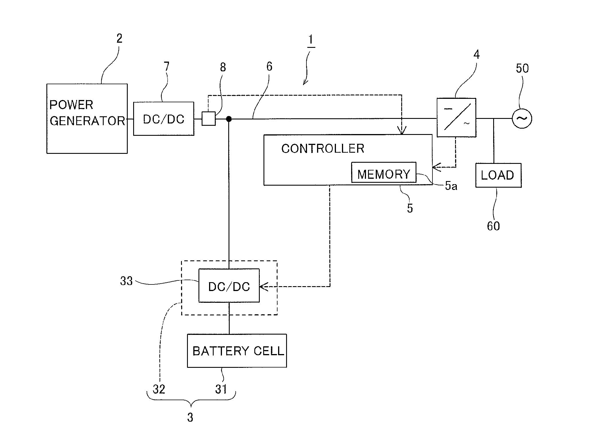 Method of controlling a battery, computer readable recording medium, electric power generation system and device controlling a battery