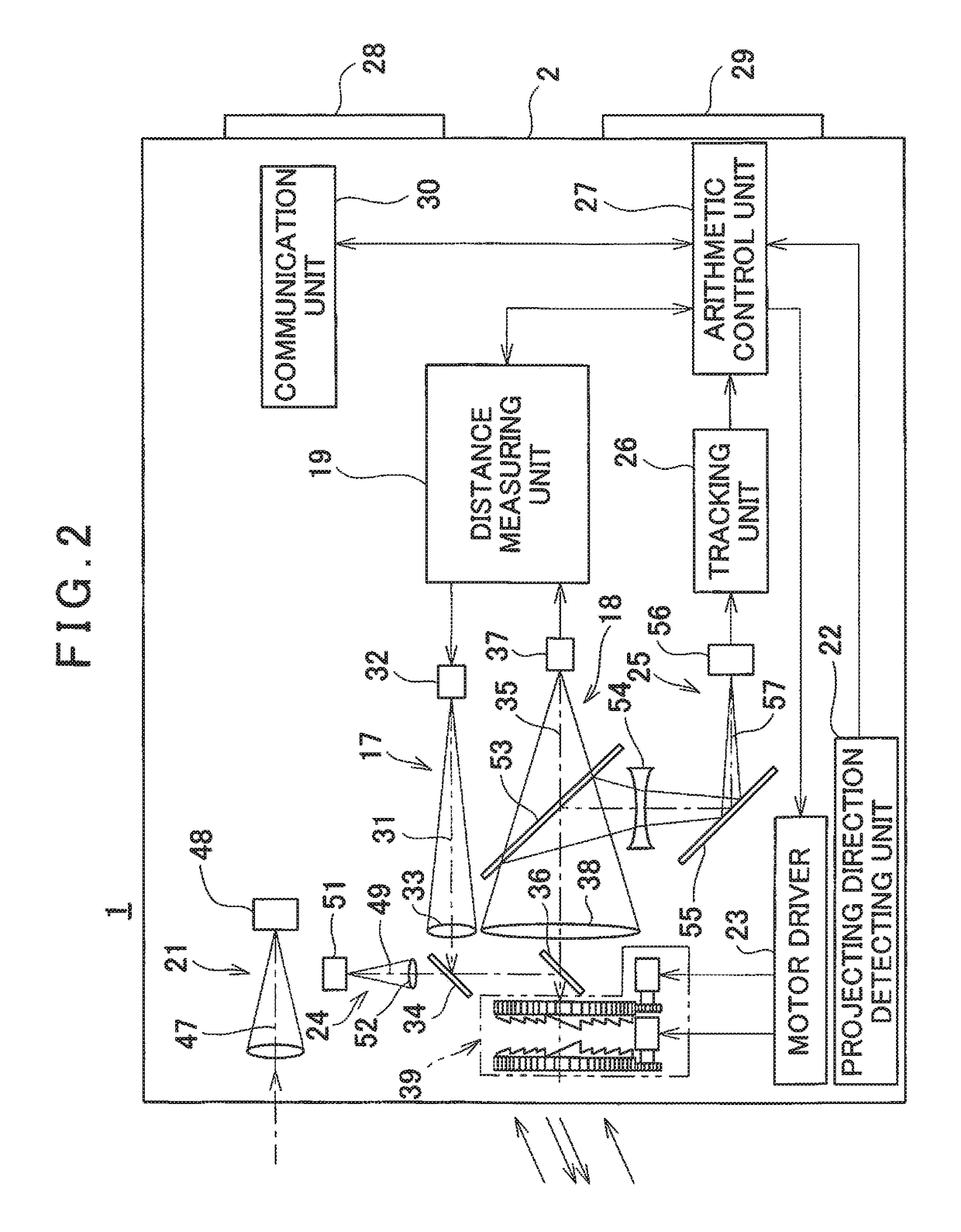 Control System For Construction Machine