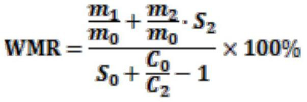 A Method for Quantitatively Evaluating the Mixing Condition of Alcohol Precipitation Process