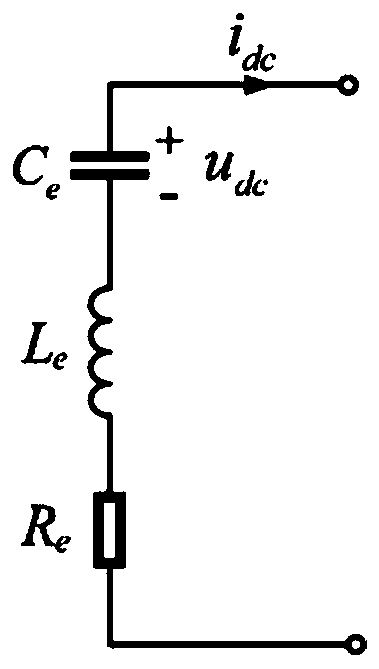 MMC-based bipolar flexible direct-current power grid short circuit and ground fault current prediction method