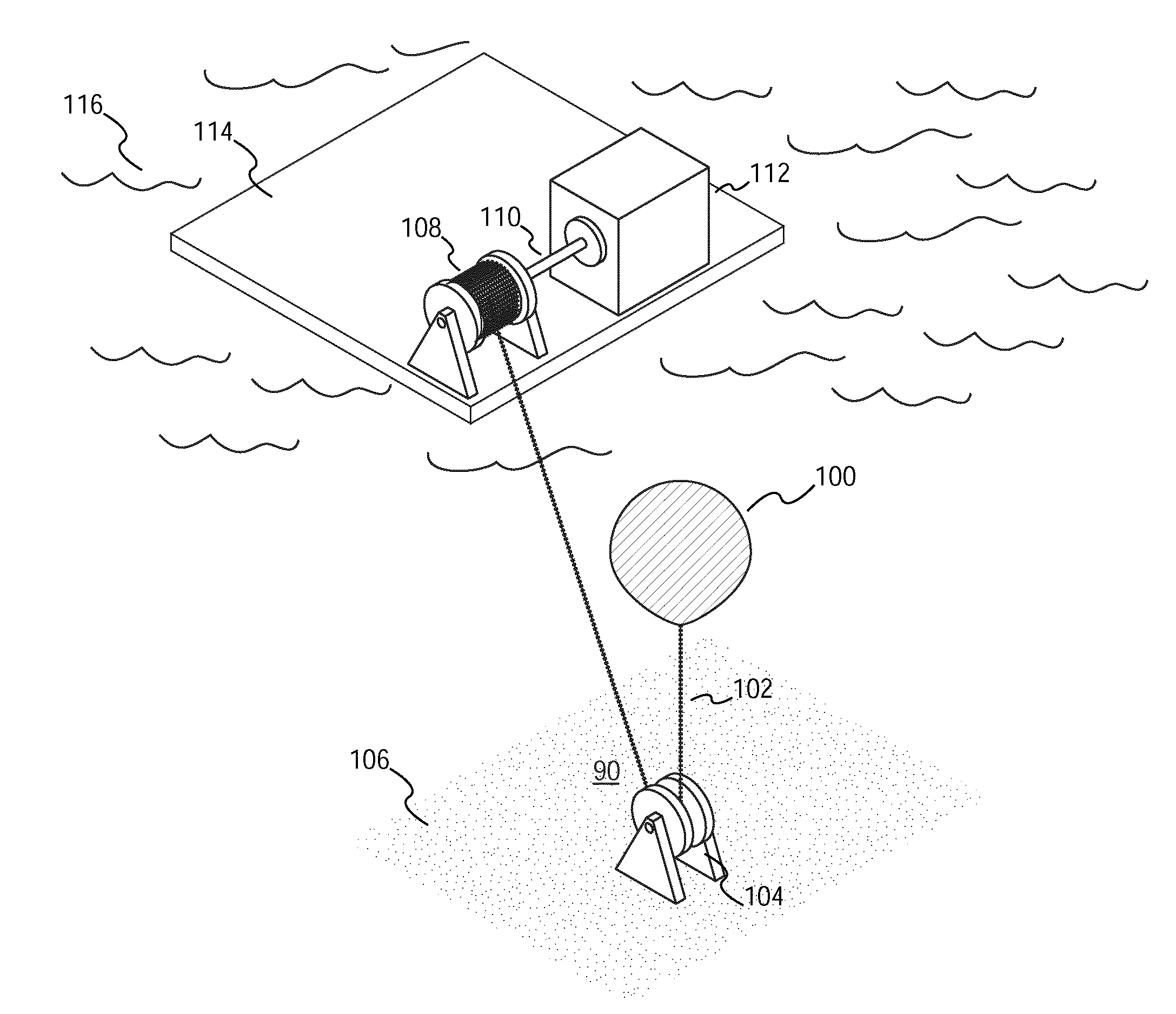 Buoyancy energy storage and energy generation system