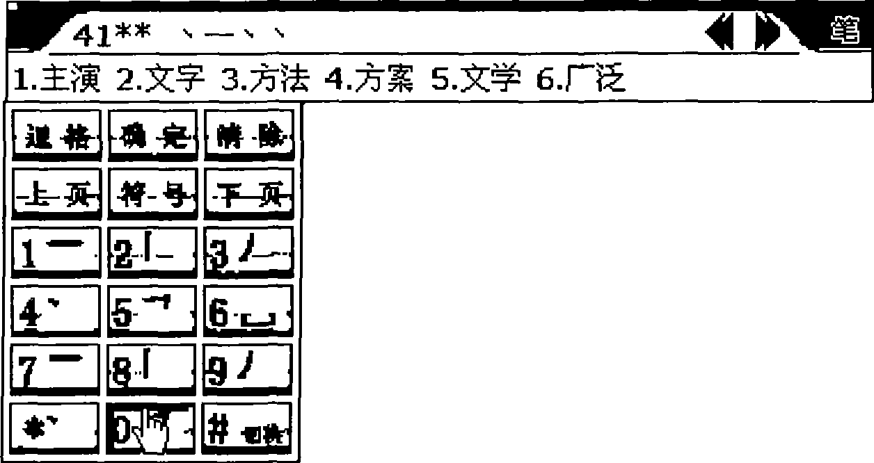 Words input implementing method used for web page