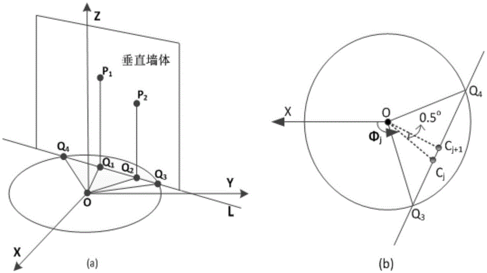 Method and system for real-time generation of hoisting scheme in on-board controller of jib crane