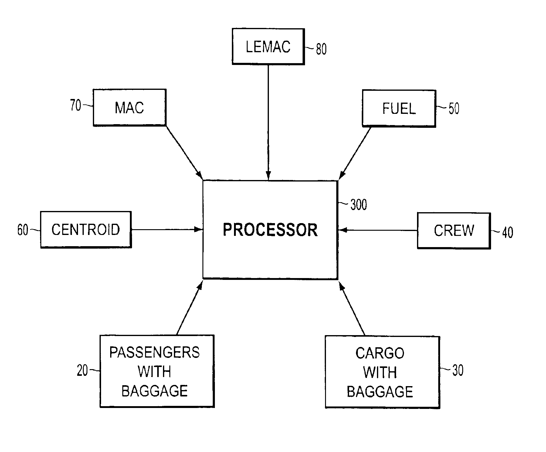 Aircraft weight and balance system