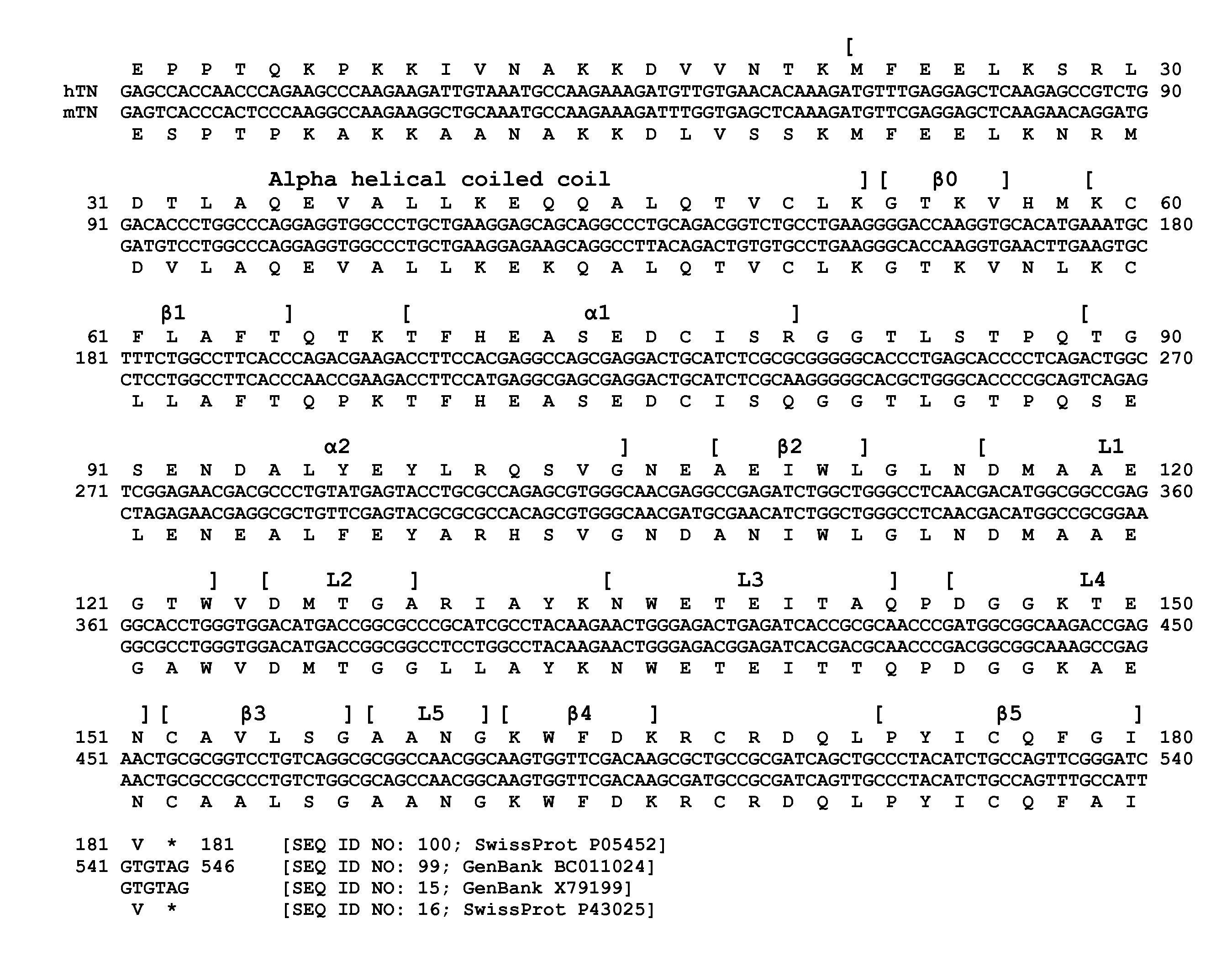 Polypeptides that Bind TRAIL-R1 and TRAIL-R2