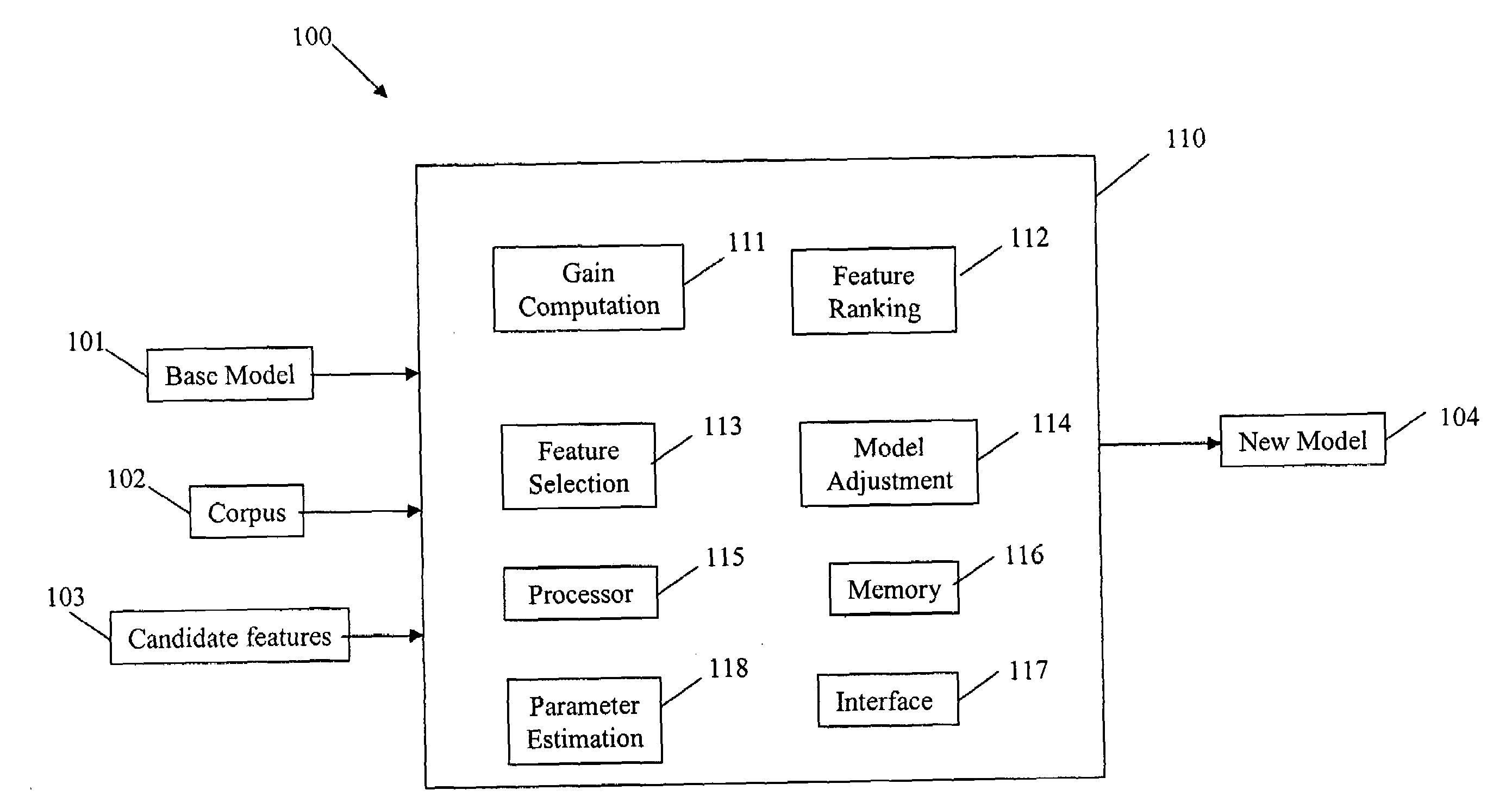 Apparatus, method and system for maximum entropy modeling for uncertain observations