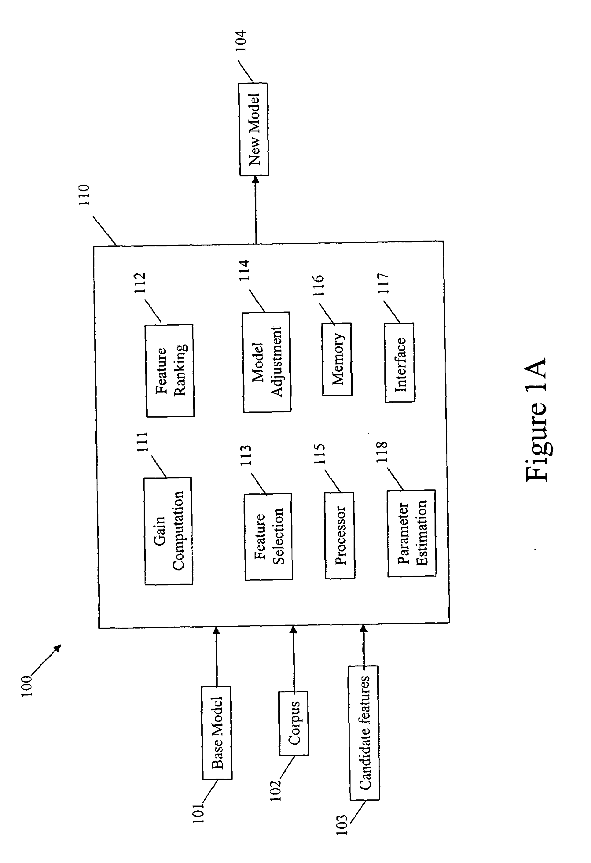 Apparatus, method and system for maximum entropy modeling for uncertain observations