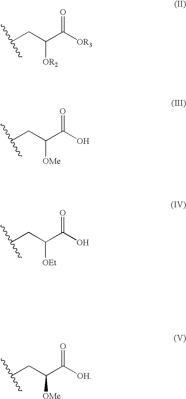 Modulators of peroxisome proliferator activated receptors