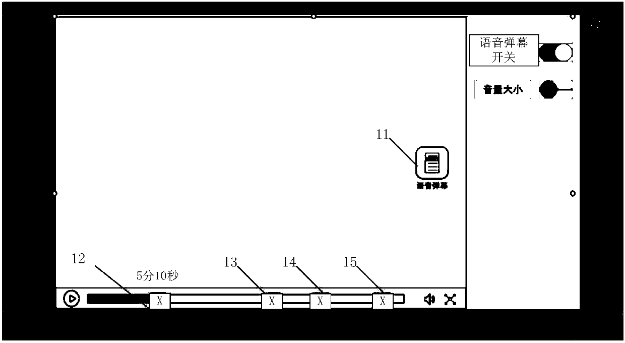 Implementation method and device for voice bullet screen