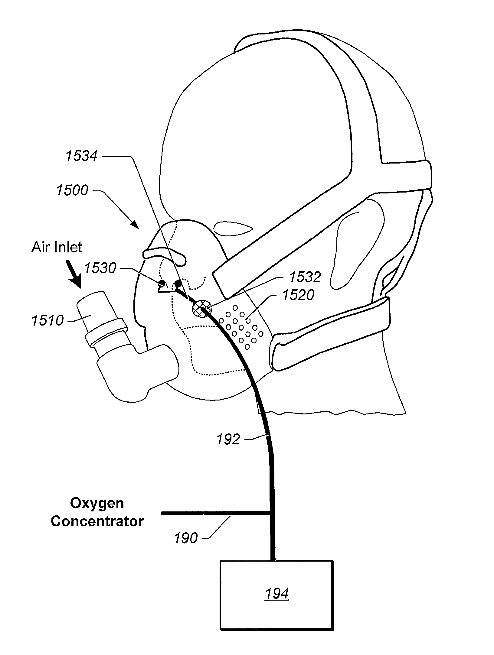 Positive pressure therapy systems and methods