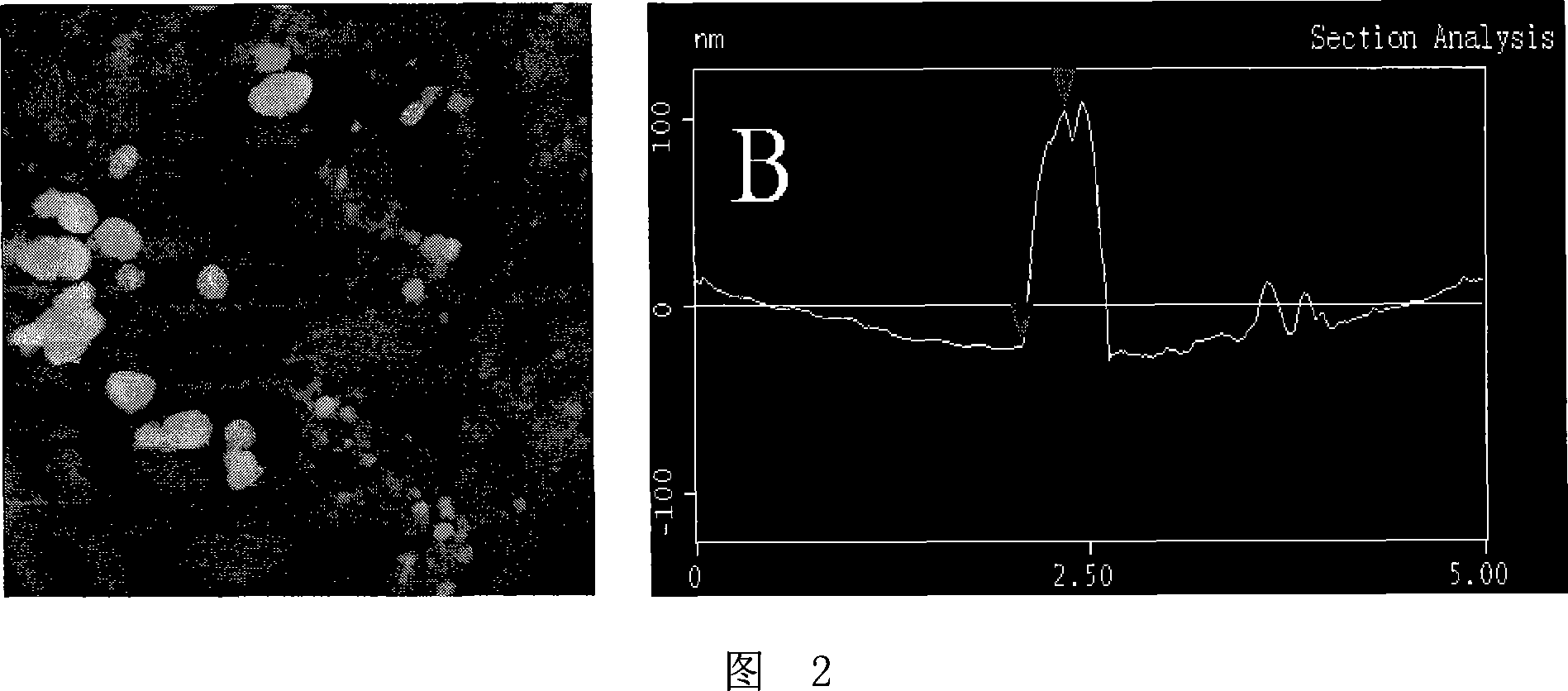 Method for separating and purifying hydrophobin