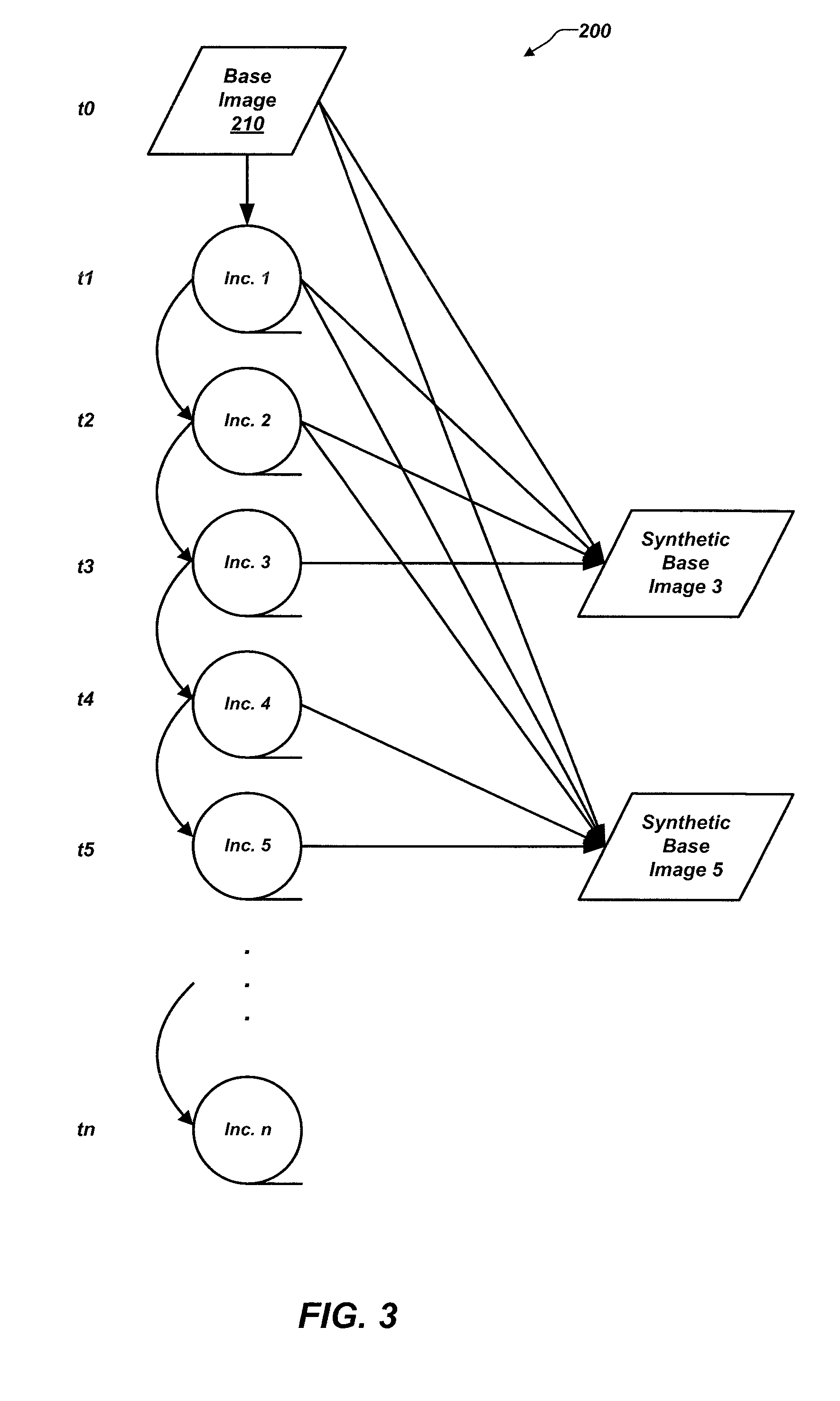 Systems, methods, and computer-readable media for backup and restoration of computer information