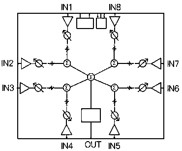 Phased-array antenna capable of realizing arbitrary polarization switching