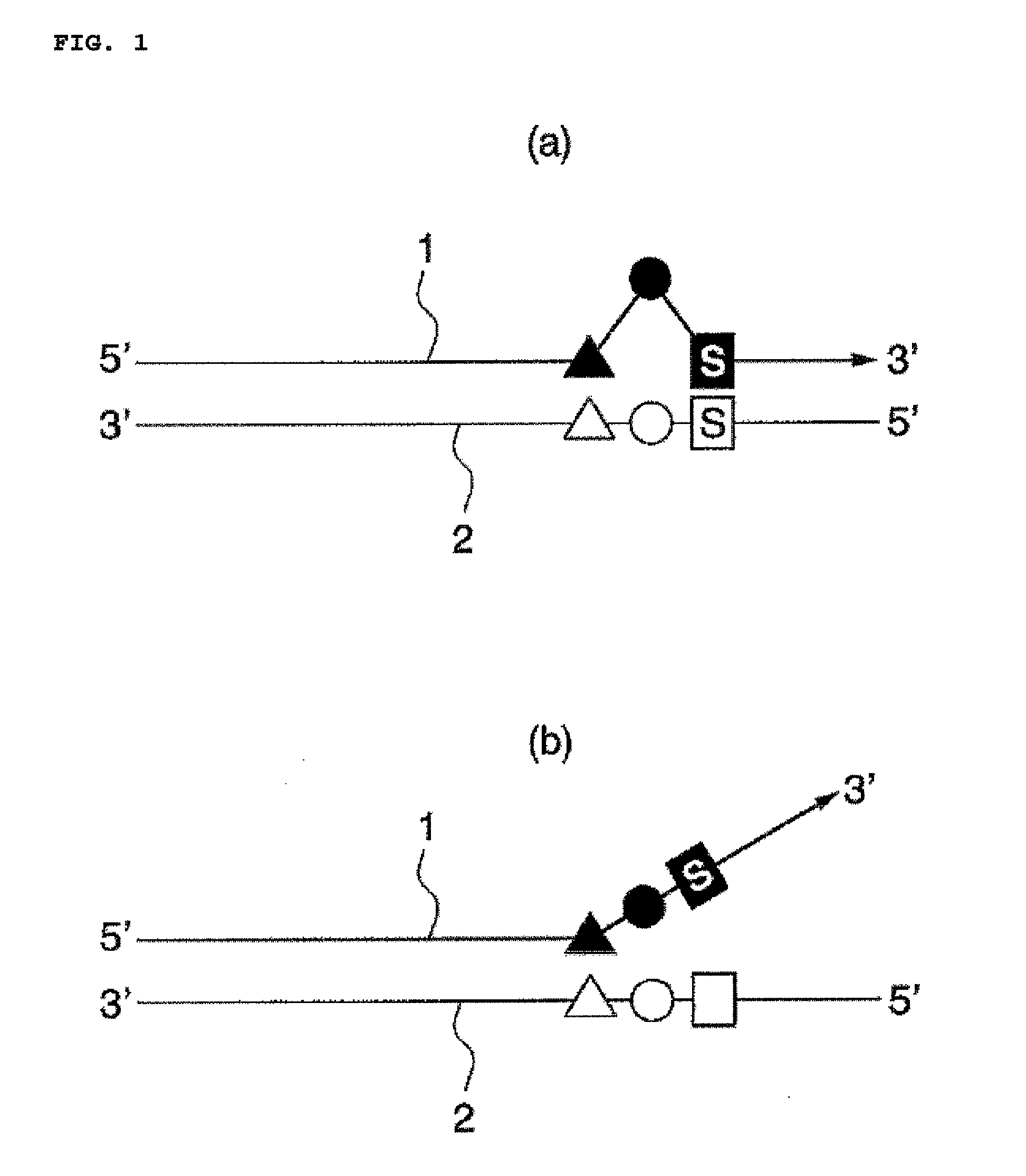 Target base discrimination method